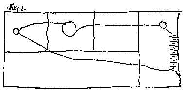 Layout of Antonio Meucci 's first experiment